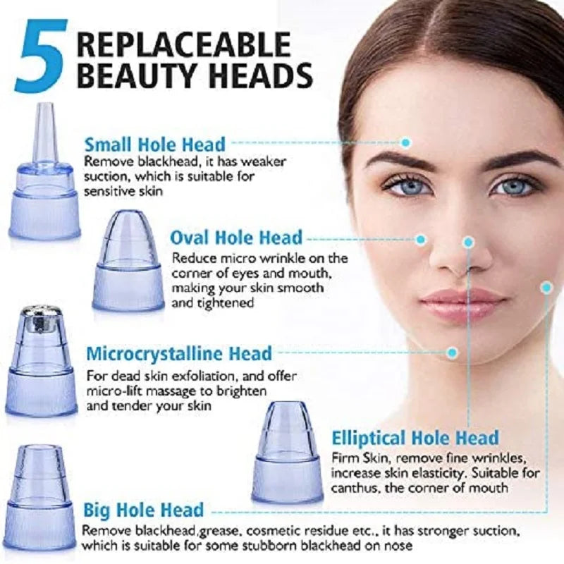 Blackhead Remover Vacuum Suction Pore Cleaner Acne Comedone Whitehead Extractor Face Nose T Zone Spot Cleaner USB Rechargeable