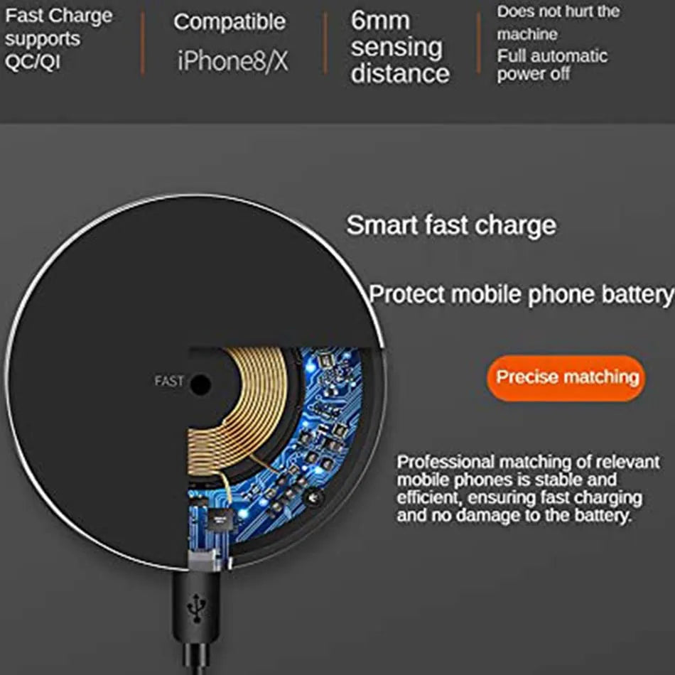 100W Wireless Charger USB C Fast Charging Pad Quick Charge QC 3.0 For iPhone 14 13 12 13 XS XR 15 Samsung S22 S21 S20 S9 S10 S8
